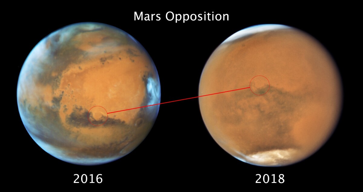 Comparison of Hubble images taken in the lead up to the 2018 Mars opposition, and the early 2016 event