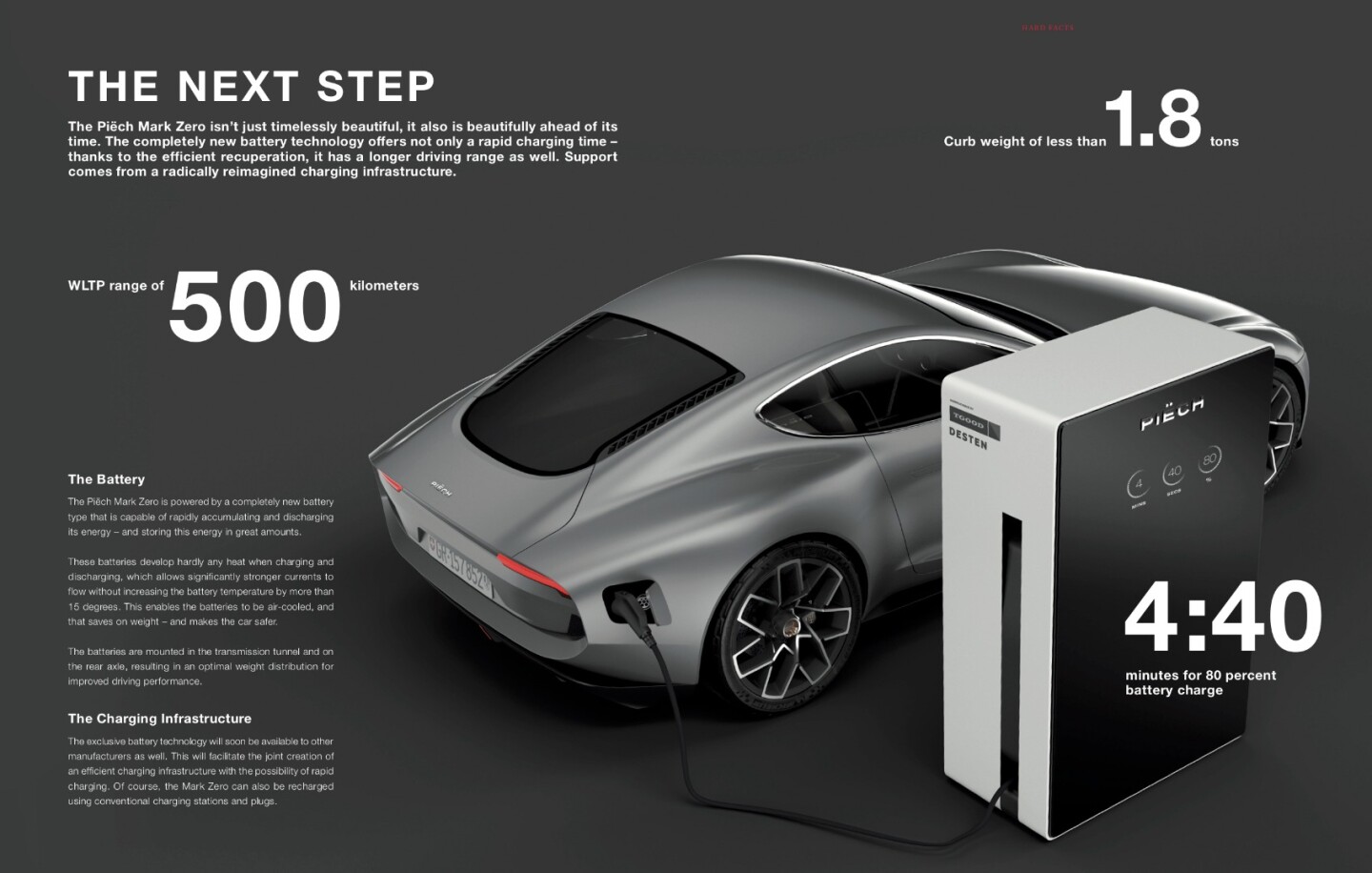 "The next step"