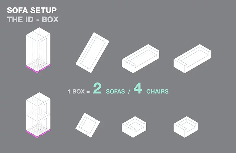Sofa and chair modules