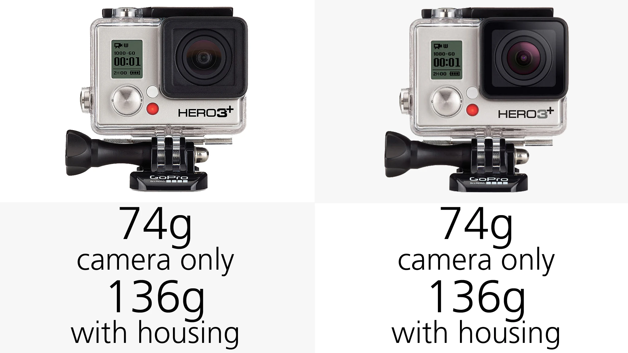 There's not much difference in weight between the GoPro Hero3+ and Hero4 cameras