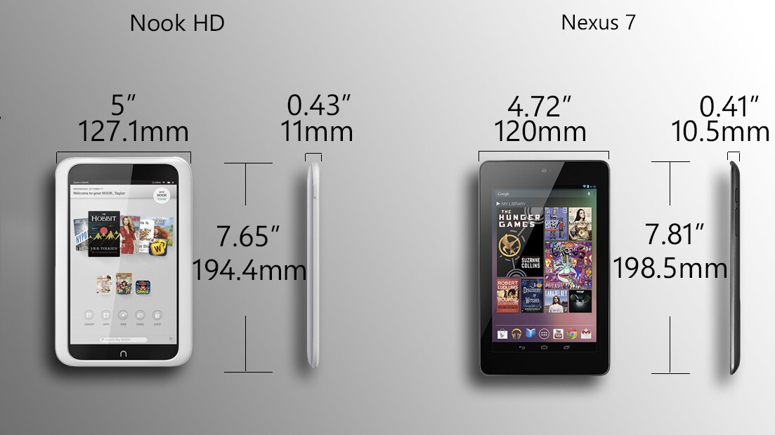 The Nexus 7 is a bit longer and narrower
