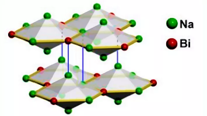 Crystal structure of sodium bismuthide (Na3Bi), one of the newly discovered 3D topological Dirac semimetals (Image: arXiv.org)