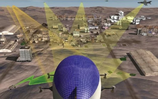 Future developments promise to image through multiple walls and even penetrate whole buildings using distributed sensors on or around buildings, carried by Soldiers, vehicles, even UAVs.