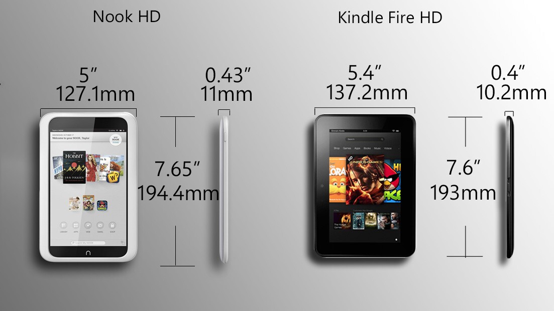 Proportions are similar, though the Fire HD is a bit wider