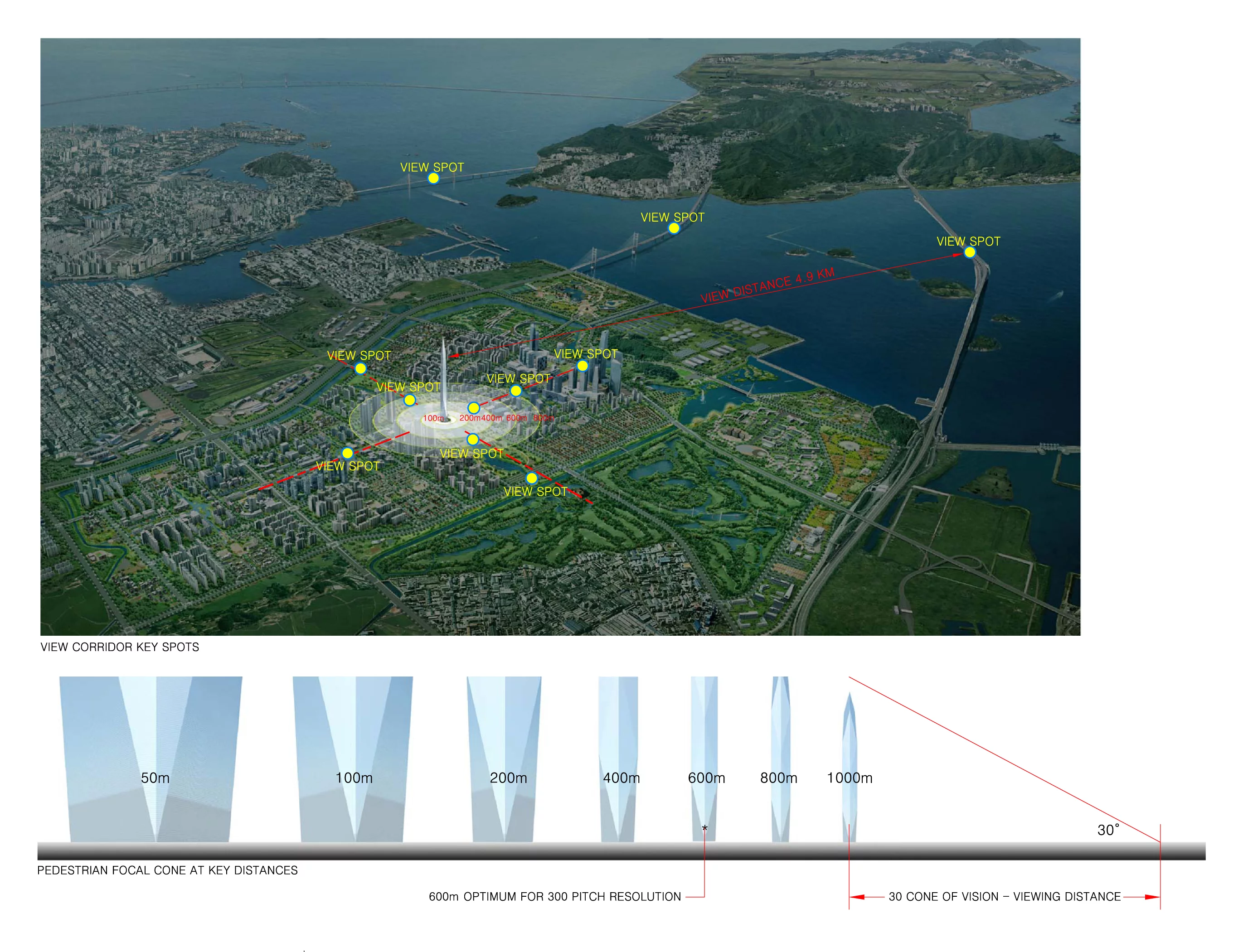 Tower infinity is planned for a site near the Incheon International Airport just outside of Seoul, Korea