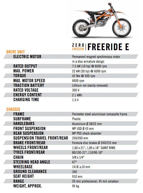 KTM Freeride E: specifications specs sheet