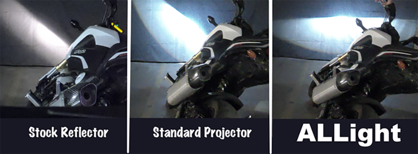 What happens when you tilt a motorcycle over with and without self-leveling projectors. It'd be fine, except the high side of the beam is on the side you're not turning towards, and you can't see where you're going