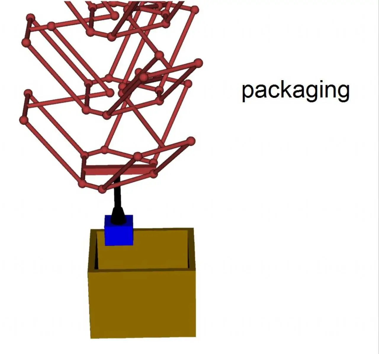 Delta robot arms are particularly useful in repetitive packaging (Image: Aad van der Geest)