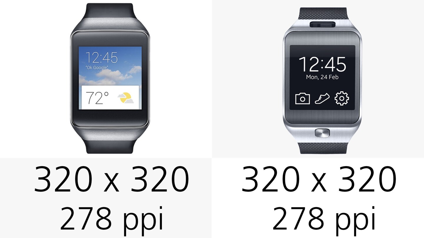 Display resolutions and pixel densities are identical