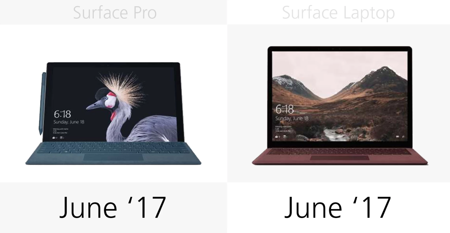 Release date
