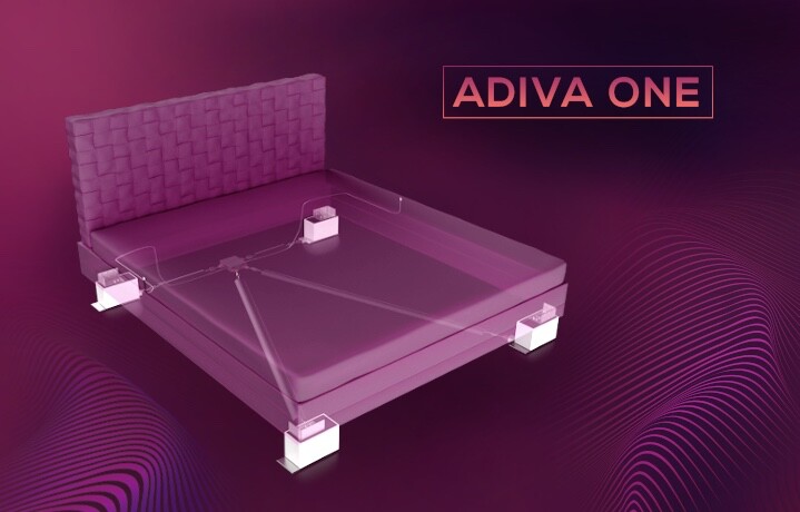 A diagram of the Adiva One setup