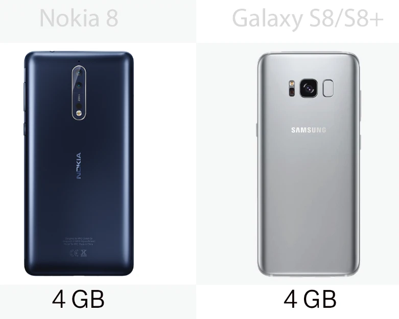 The Nokia 8 and the Samsung Galaxy S8/S8+ both have 4 GB RAM