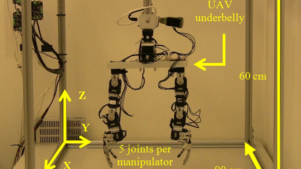 Robotic arms and hands on an adjustable gantry designed to simulate a UAV’s movements