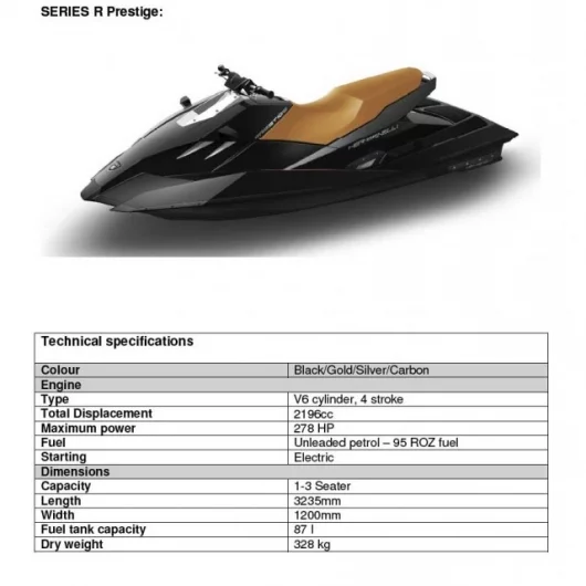 HSR-Benelli Series-R Prestige Edition specifications
