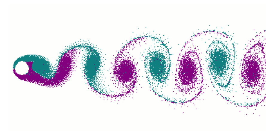 Artist's interpretation of the von Kármán Vortex Street effect