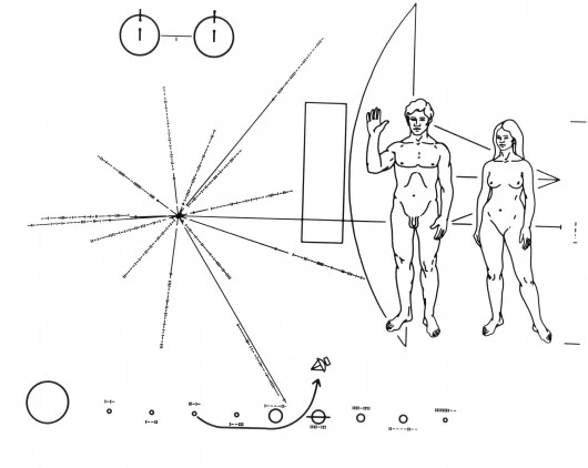 The plaque mounted to Pioneers 10 and 11 in 1972 is designed to show when Pioneer was launched, from where, and by what kind of beings (Image: NASA)