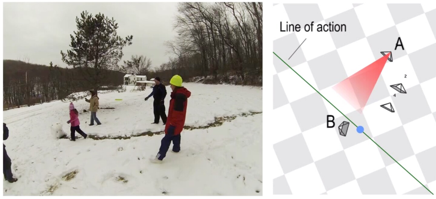 By calculating spatial relationships, the algorithm is able to adhere to cinematographic rules, such as the 180-degree rule