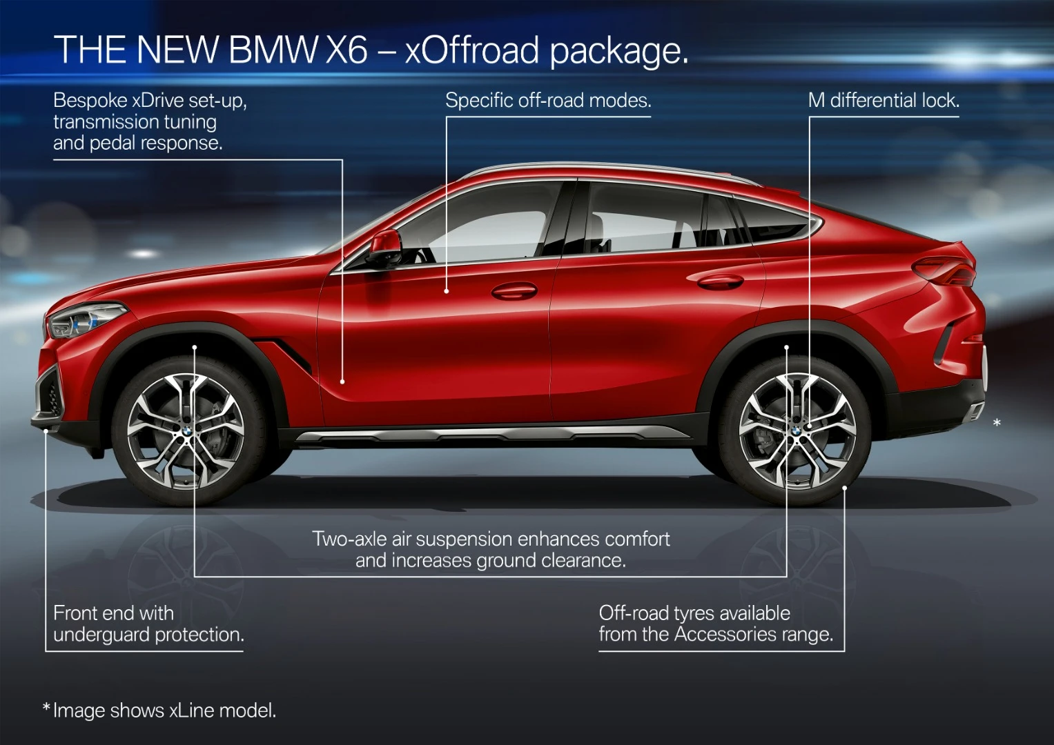 xOffroad package adds air suspension, off-road modes, a rear diff lock and underguard protection