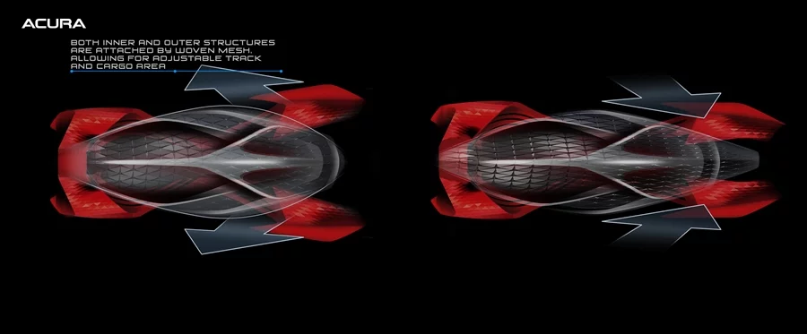 The inner and outer mesh of the Acura concept