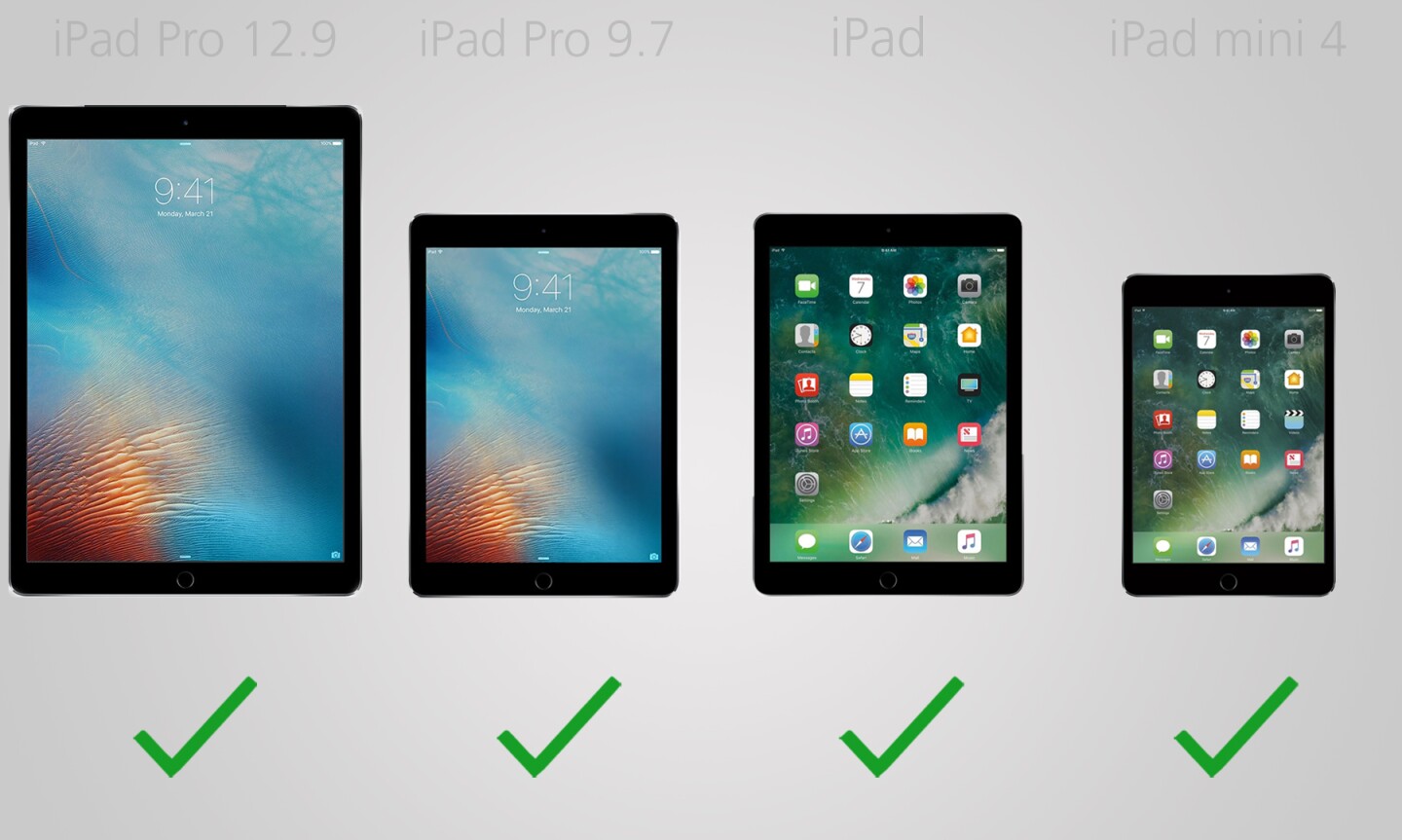Touch ID