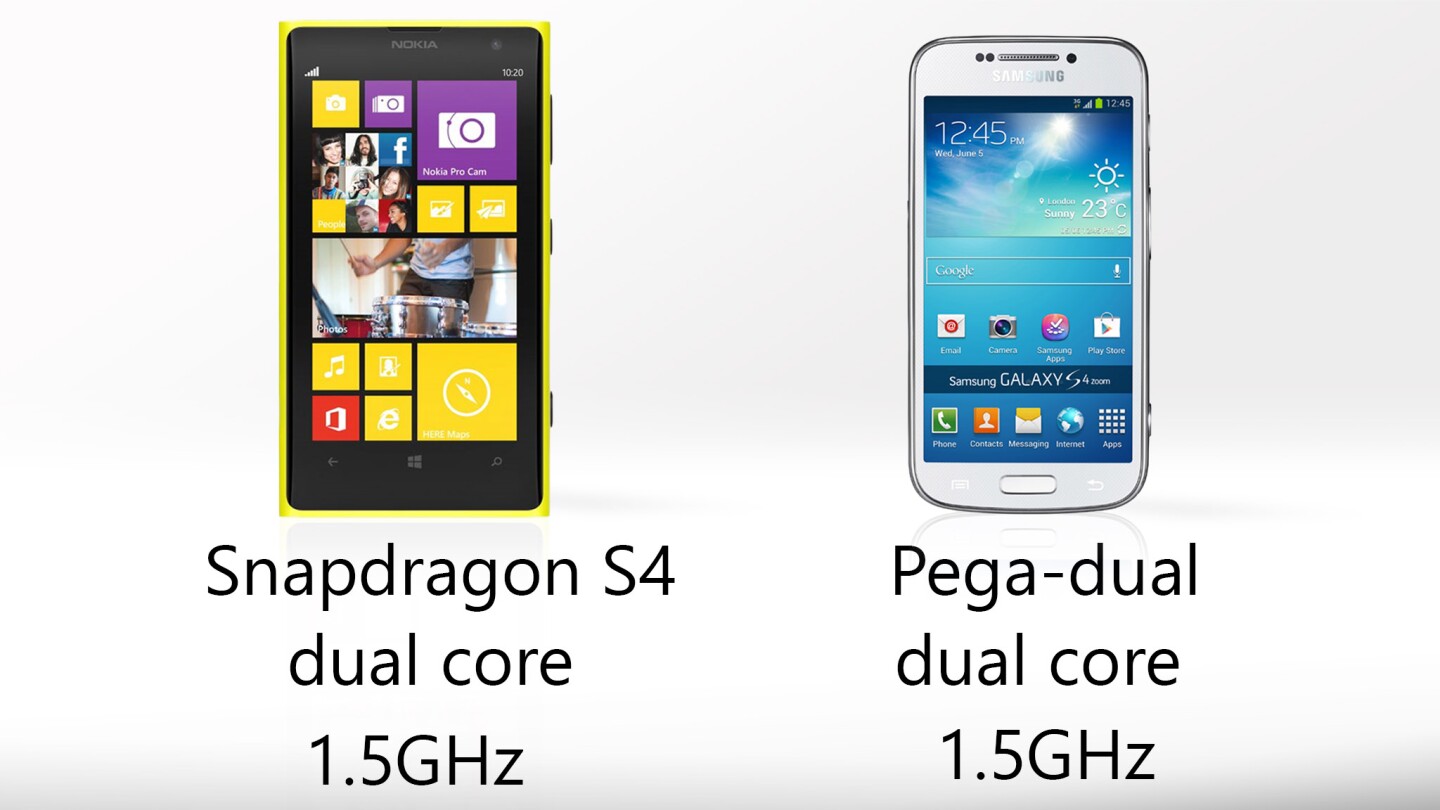 Don't be fooled by the identical cores and clock speed: the Lumia has the better processor