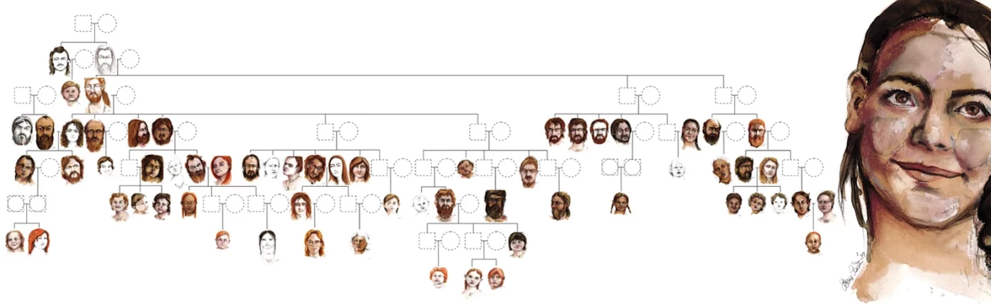 The larger Stone Age family tree, spanning seven generations. Artistic recreations are based on genetic information. Dotted outlines indicate missing family members - squares for males and circles for females