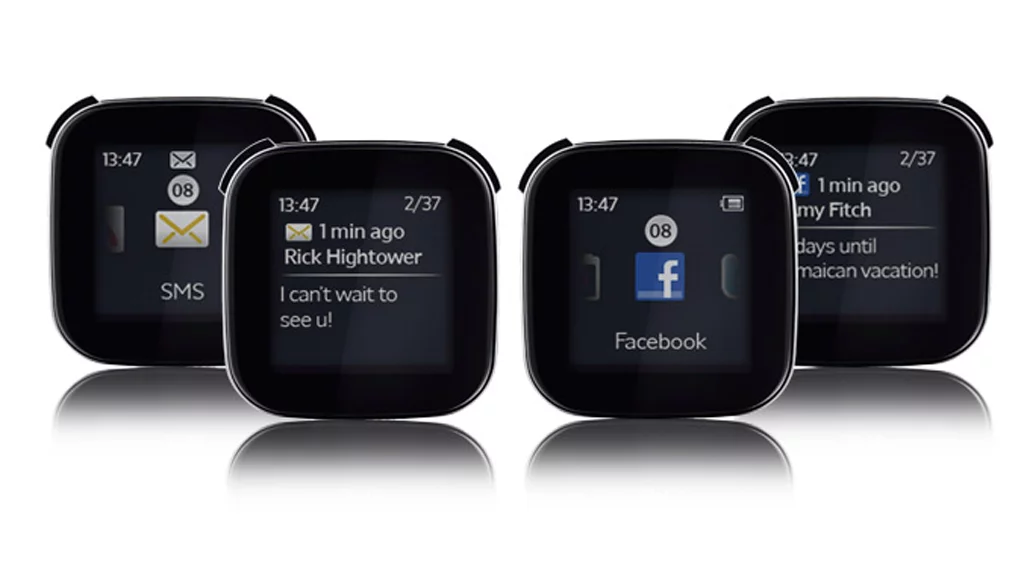 The Sony Ericsson LiveView