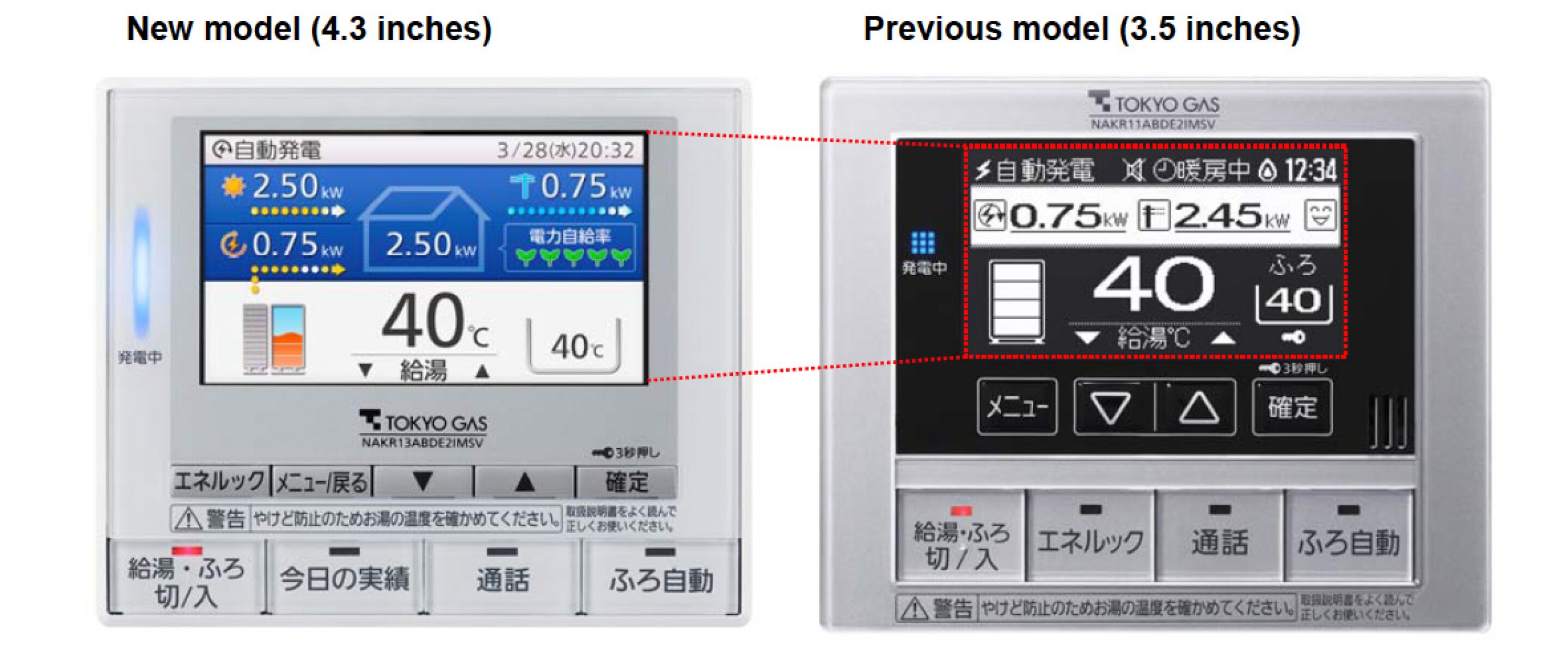 Panasonic reduces size and price of “EneFarm” home fuel cell