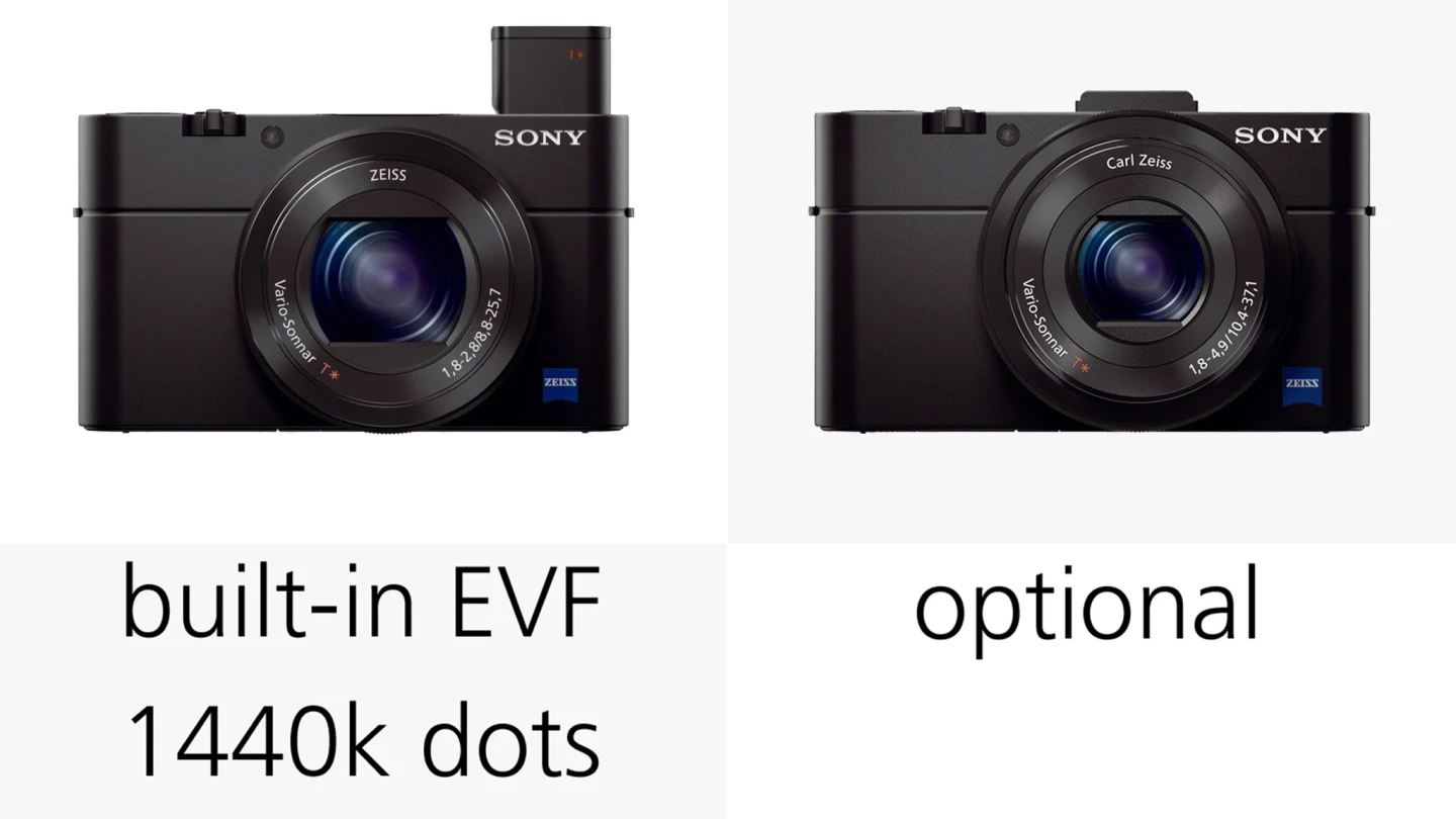The Sony RX100 III is the first of the series to add a built-in electronic viewfinder, though the RX100 II could be used with an external optional one