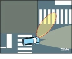 The Suzuki Wagon R