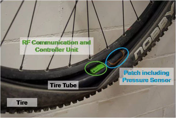If tubes are being used, the BTPS device is stuck right onto the tube, like a patch