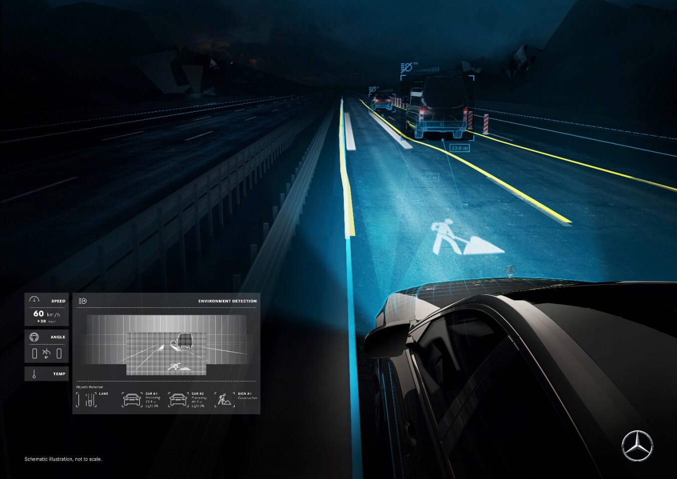 Mercedes-Maybach's Digital Light: Roadworks mode shows the width of your car in front of you when the lane narrows down