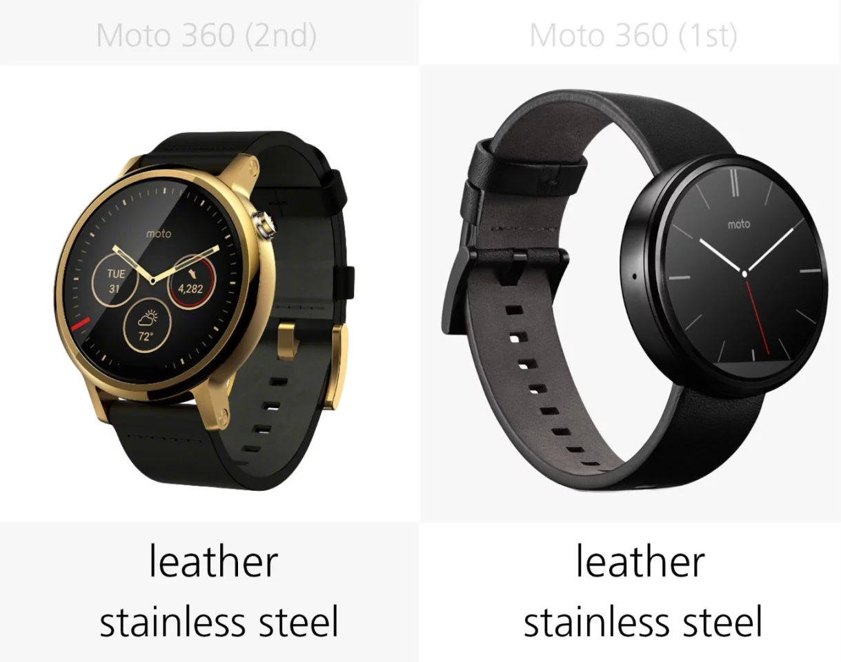 Band material options