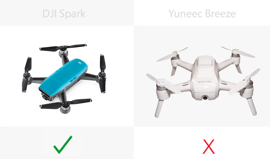 There's no obstacle avoidance on the Breeze