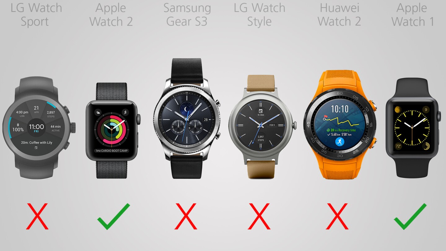 Pressure-sensitive display