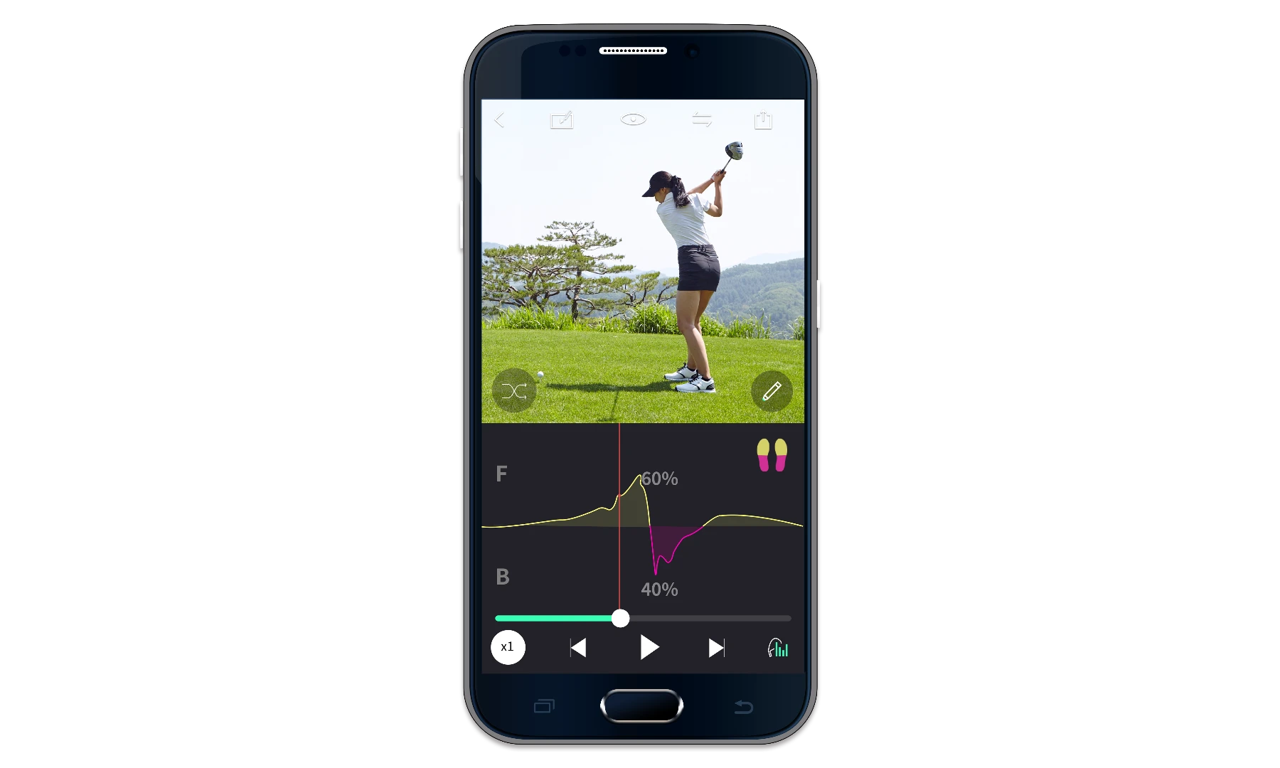 A look at how the Iofit app works