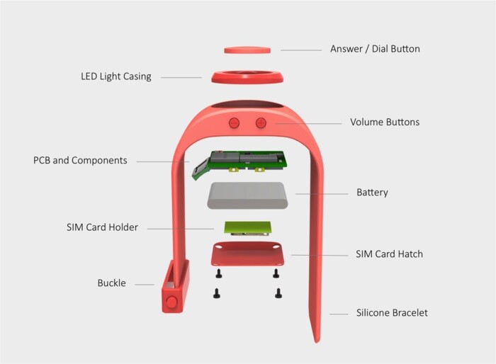 Tinitell packs the basic requirements needed of any phone into a small and simple package