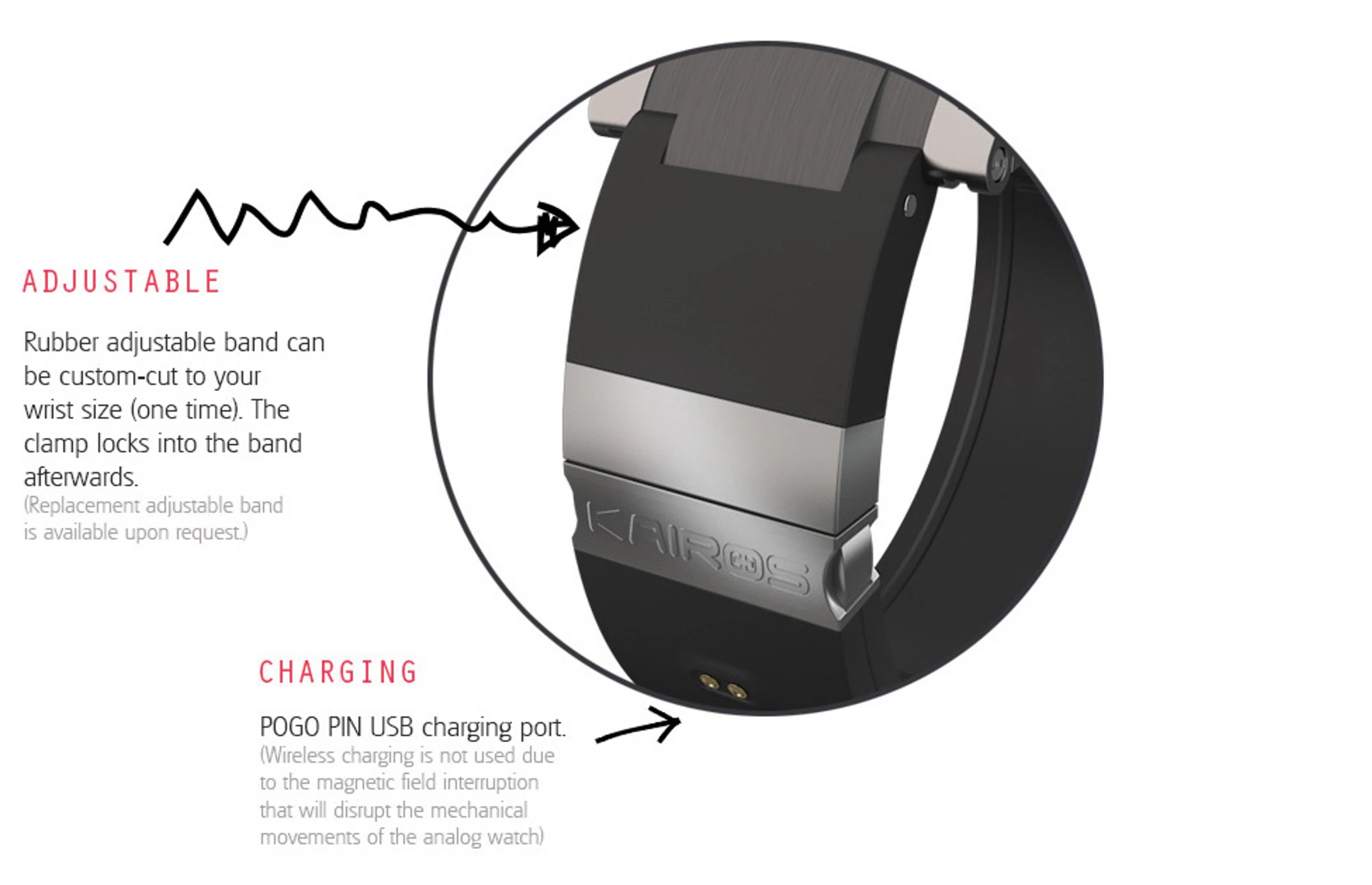 Kairos Tband clamp