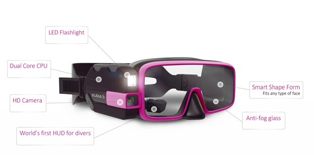Scubus S - scuba mask with integrated camera, HUD and communications
