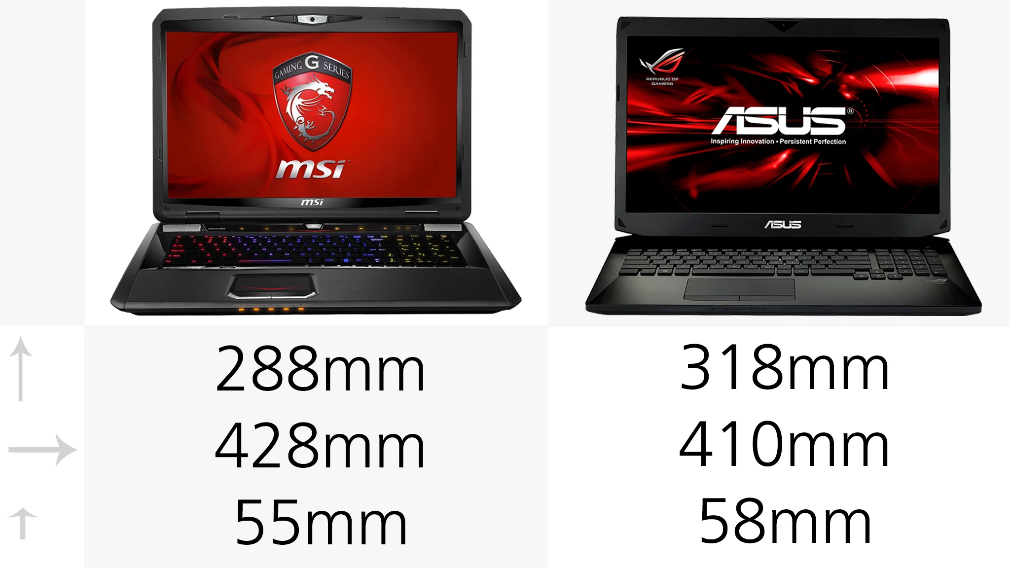 Neither system is exactly portable