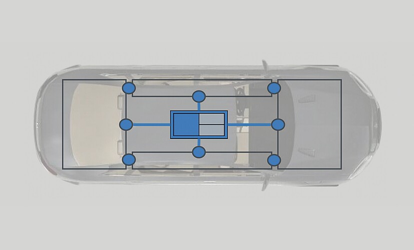 The approach is similar to the fly-by-wire systems and other technologies used in today's airplanes (Image: Siemens)