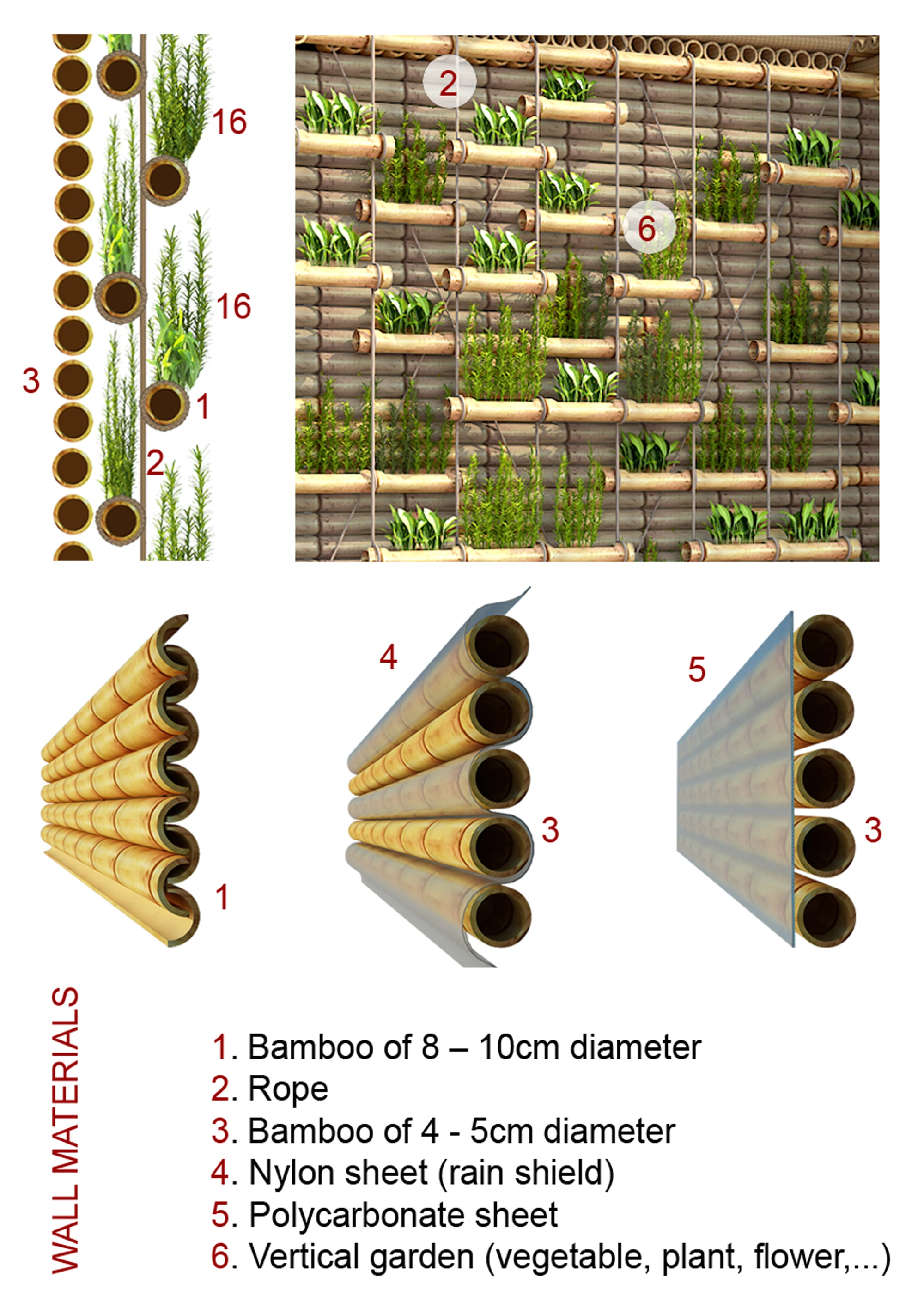 Architectural drawings of the home (Image: H&P Architects)
