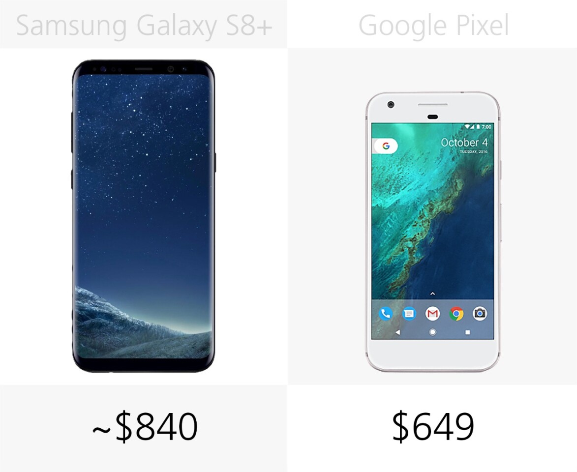 Starting price (full retail)