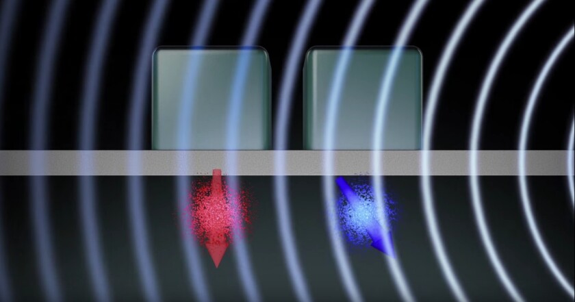The gate is controlled through an external voltage and microwave radiation
