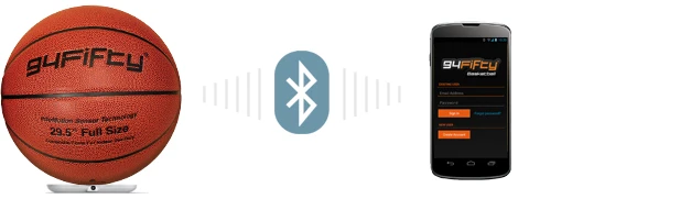 The 49Fifty basketball uses Bluetooth the communicate with its app