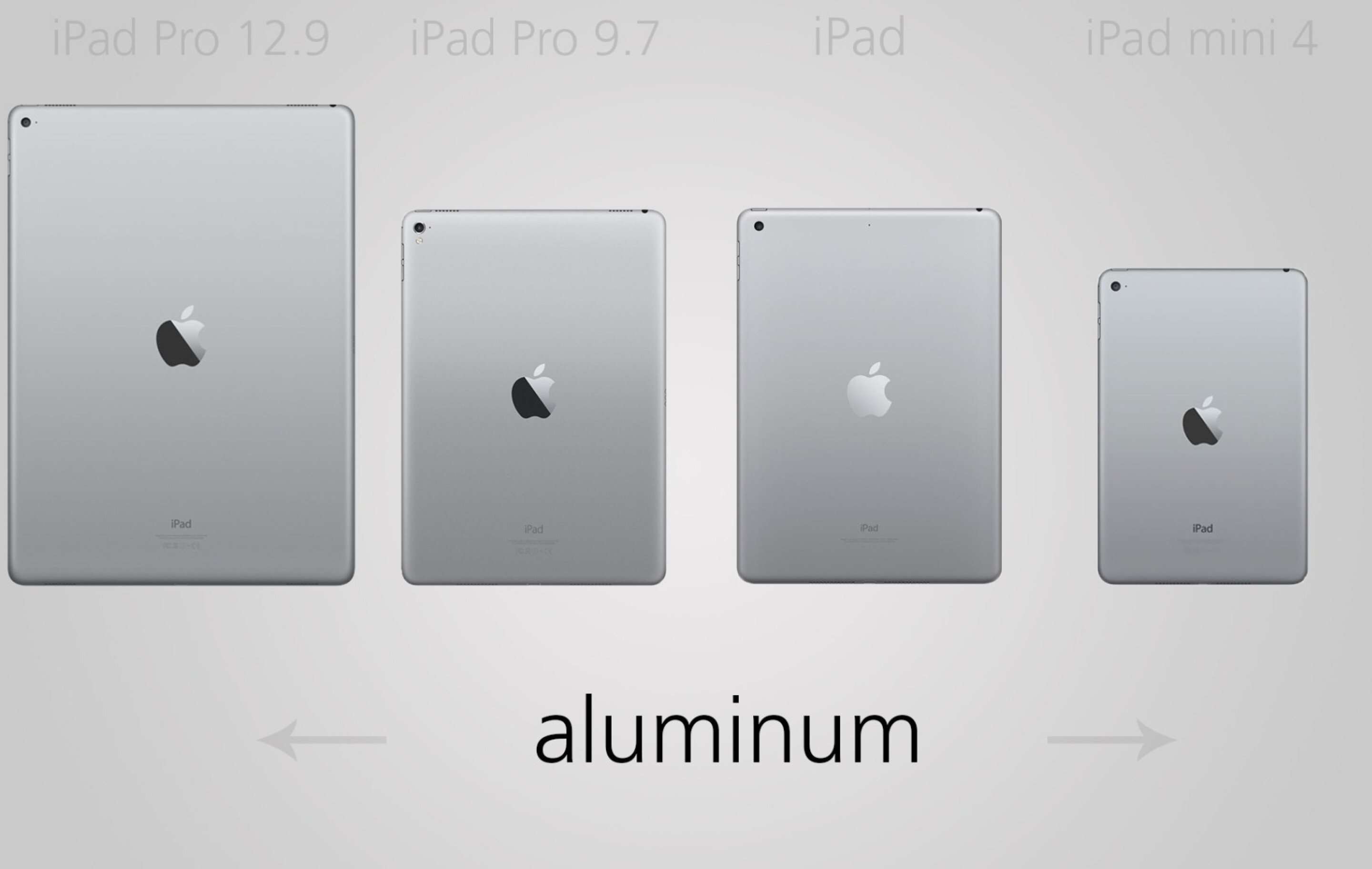 Comparing the four current iPads iPad Pro vs. iPad and iPad mini 4