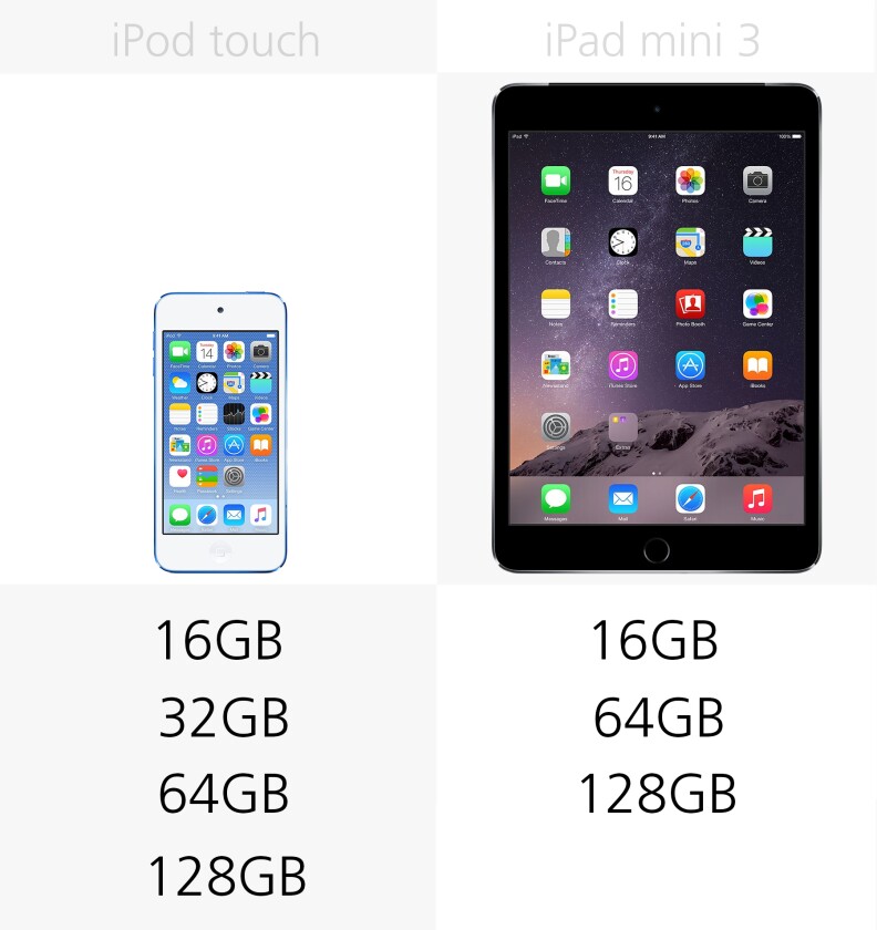 Storage