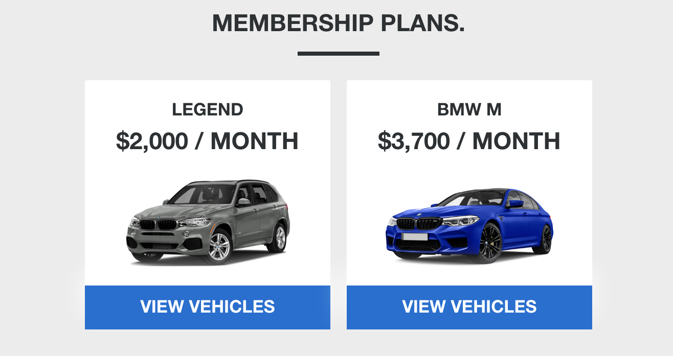 Access by BMW offers all the Bimmers you can drive for a fixed monthly ...