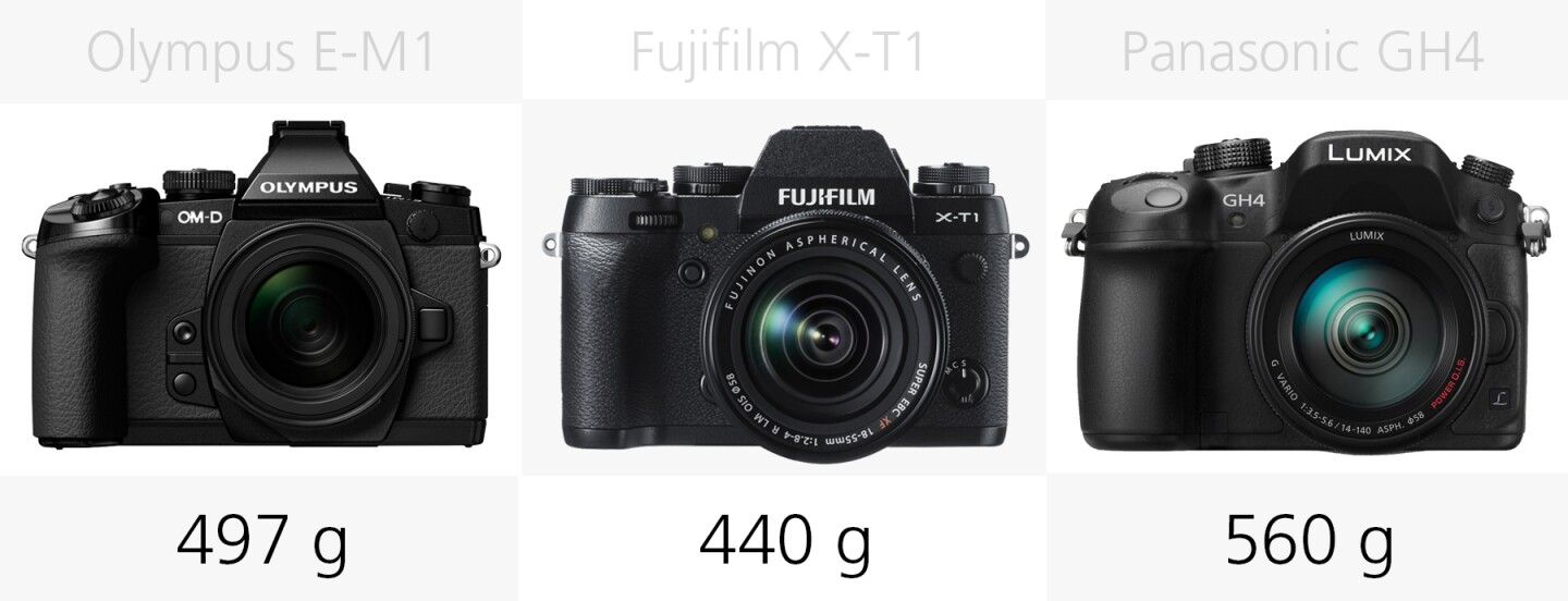 Weight comparison Olympus E-M1, Fujifilm X-T1 and Panasonic GH4