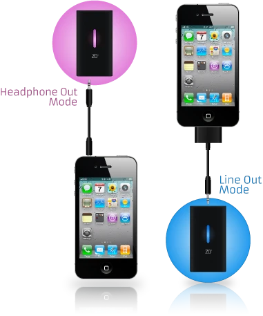 The Zo 2 now features two gain modes - a Low Gain mode for an audio source with a non-adjustable output level and a High Gain mode for headphones